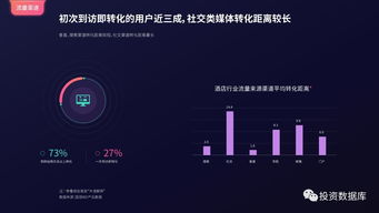2017年中國互聯網數據服務發展洞察 國雙數據中心報告解讀