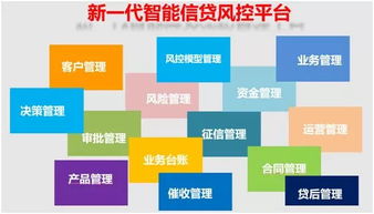 互聯網小貸暫停令近半年，行業洗牌加速 16家公司累計增資超180億，數據服務成轉型關鍵