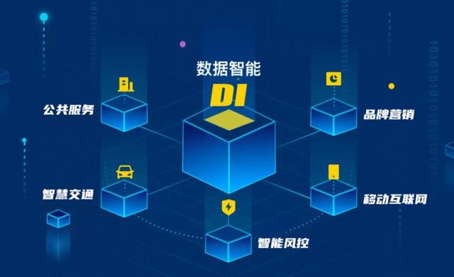 為什么大企業都需要數據中臺？互聯網數據服務的四個核心驅動